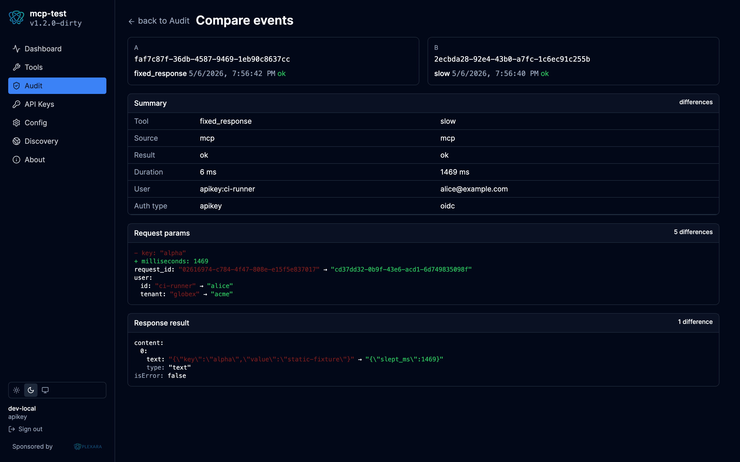 Comparison page showing the structural diff of two audit events with summary, request_params, response_result, and notifications panels