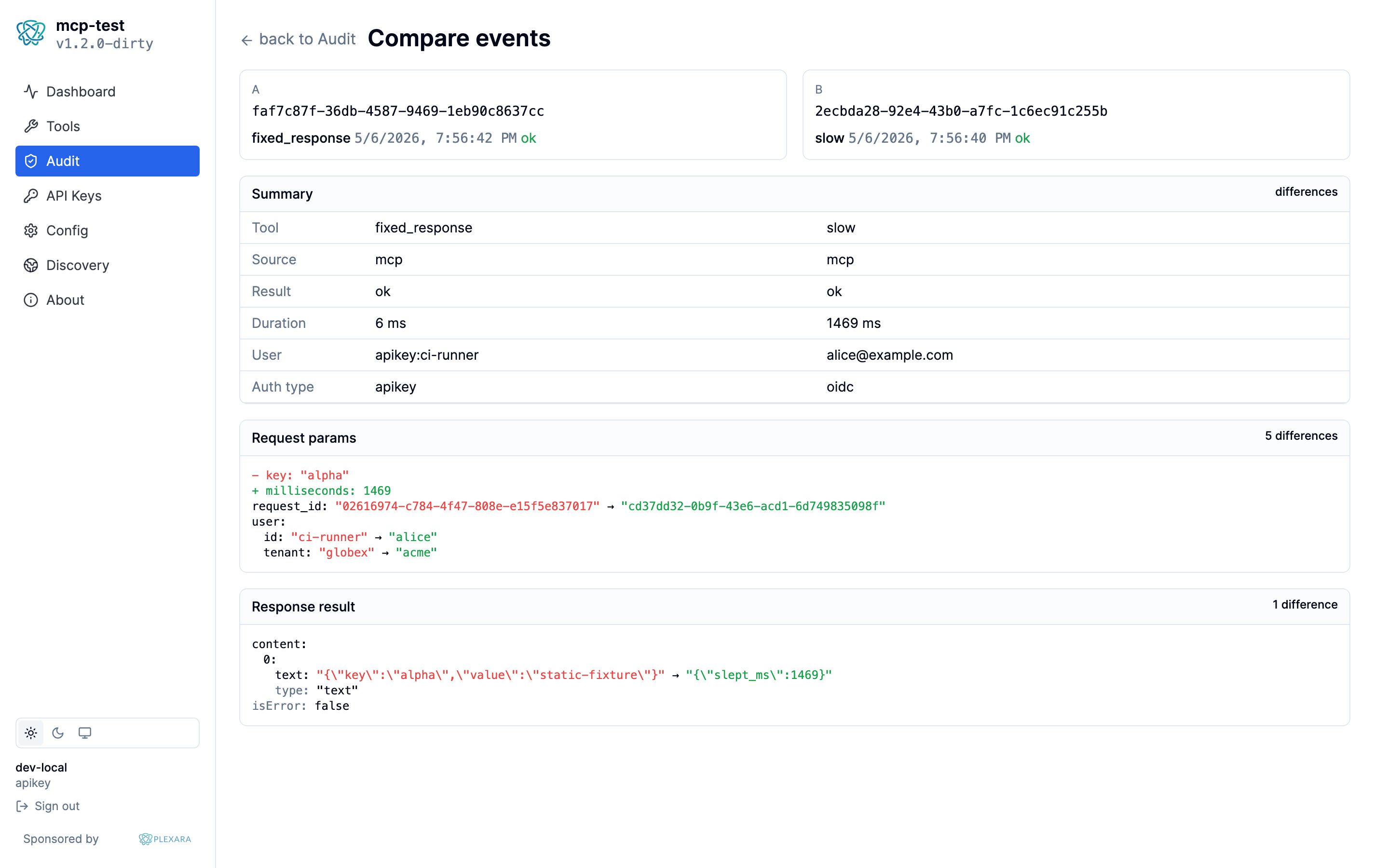 Comparison page showing the structural diff of two audit events with summary, request_params, response_result, and notifications panels