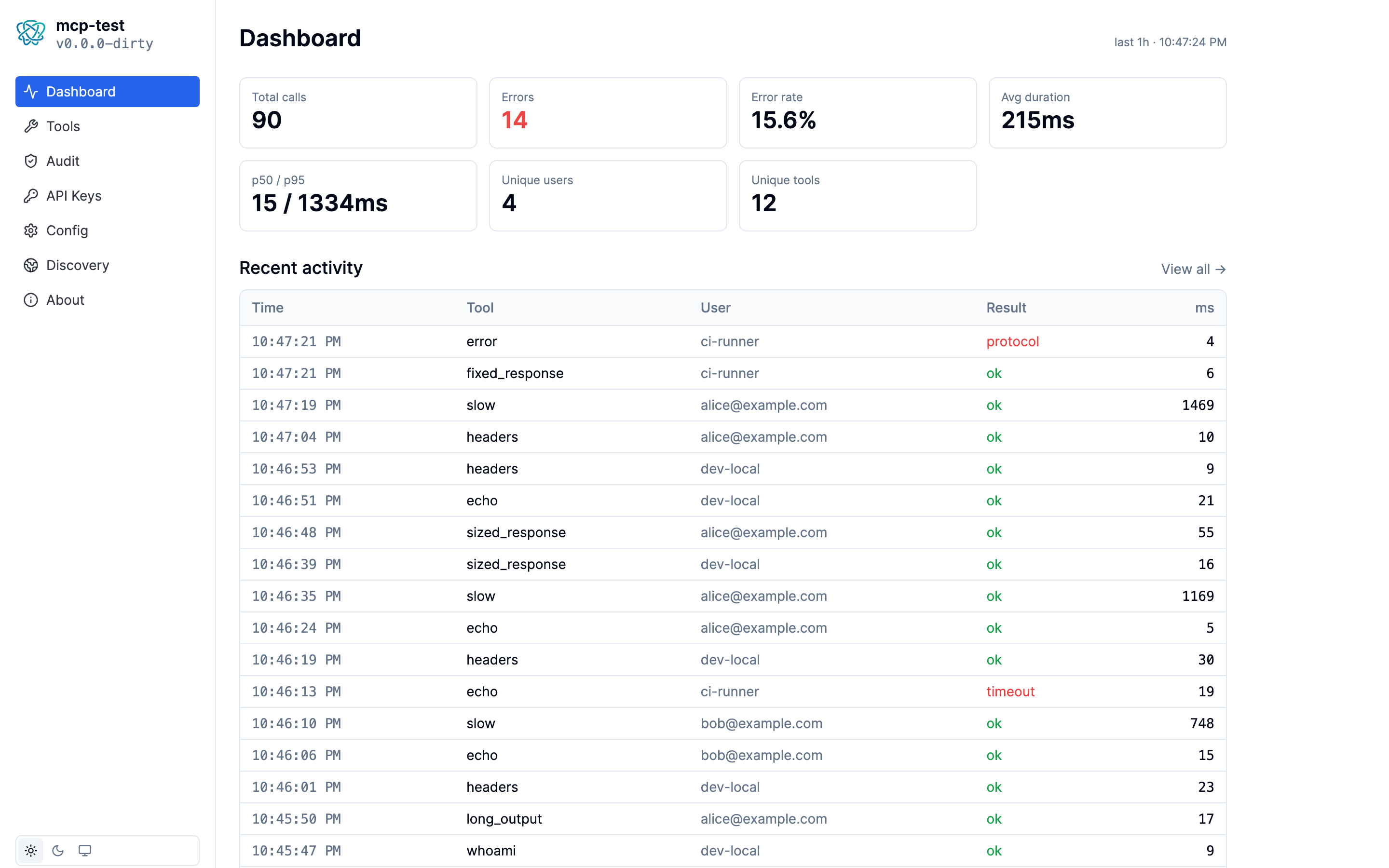 Portal Dashboard screen, light theme